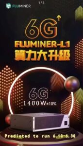 Fluminer L1 6 Ghs 1400 Вт
