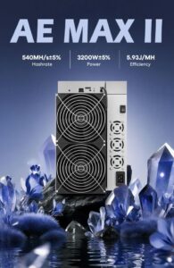 Goldshell AE MAX II 540 Mhs 3200 Вт