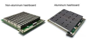 Комплект для модернизации Bitmain Antminer S19K Pro