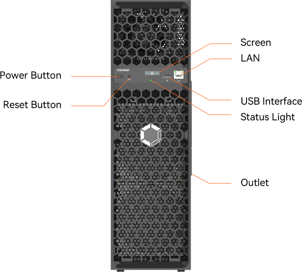 Придбати Canaan Avalon Q 90Th 1674 Вт ⛏️ | ASICFOX - Майнинг